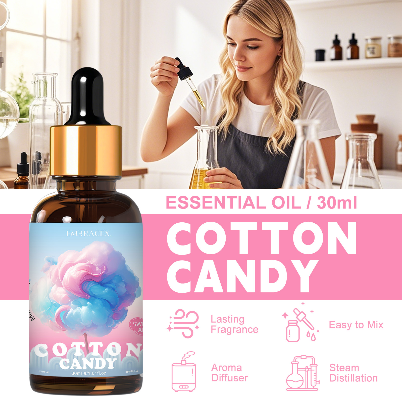 30ml Cotton Candy Essential Oi - Candle Fragrance Supplies reseña y precio