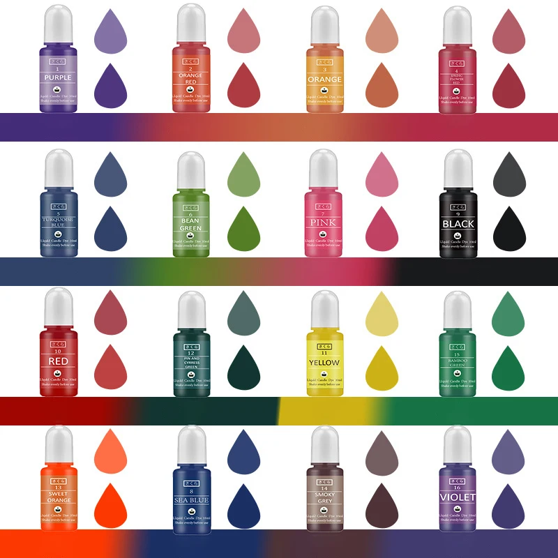 DIY Epoxy Resin Pigment Kit Ca - Candle Making Supplies Kit reseña y precio